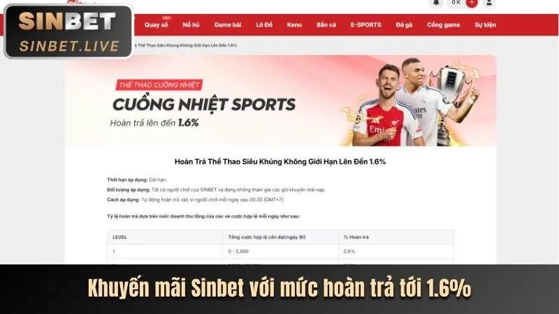 Người chơi trúng Jackpot lớn tại bj6606